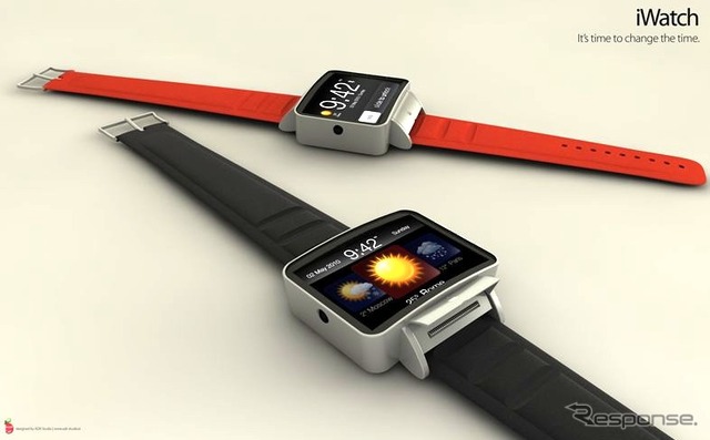 iWatch
