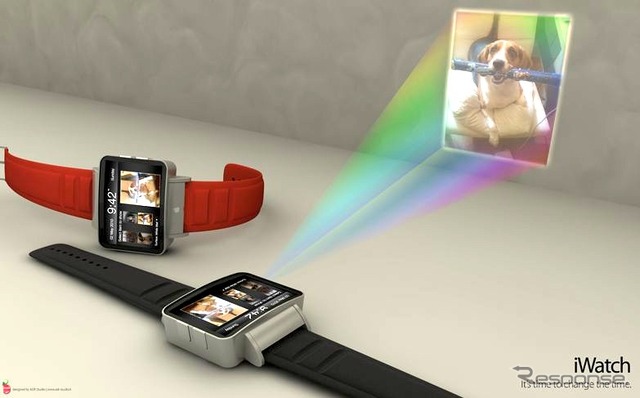 iWatch