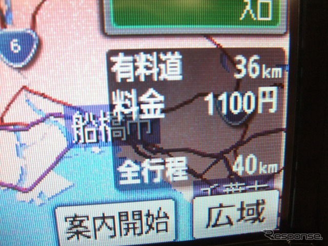 イクリプスAVN7500