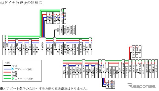 路線図