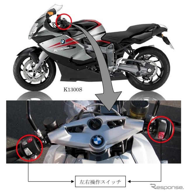 BMW・K1300S