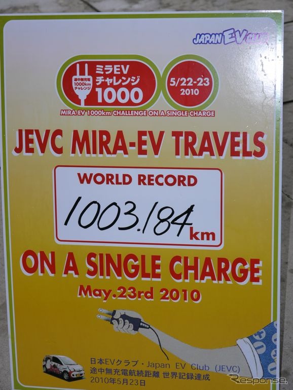 EVで世界記録達成、途中無充電で1000km走破