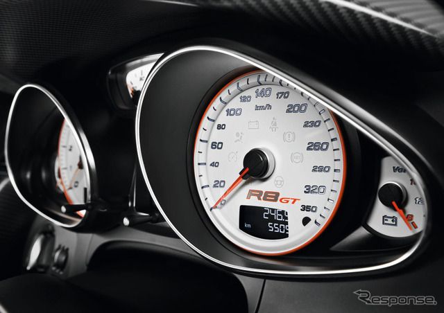 R8 GT