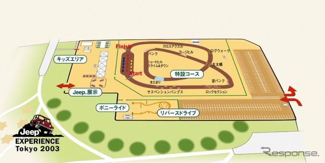 【2003ジープ・エクスペリエンス】38度の逆バンク、10分間の限界体験