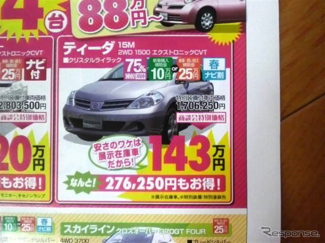 ●ティーダ ●栃木日産0285ー56ー1214 ●5/30 ●にこ