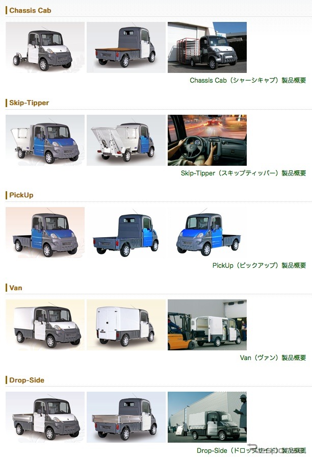 MEGAのボディ形状は架装ユニットにより多種多様