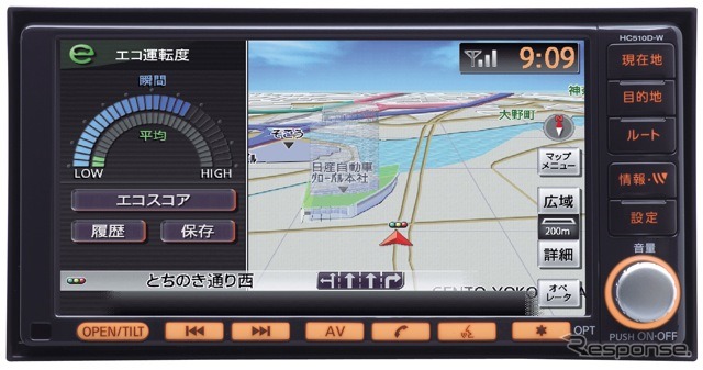 エコ運転度
