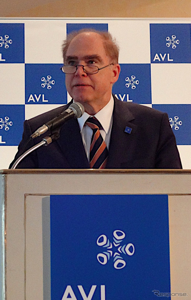 AVL ヘルムート・リスト会長