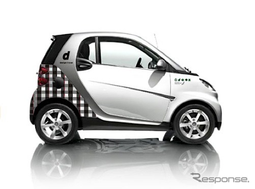 ナガオカケンメイによりデザインされたsmart fortwo cabrio mhd