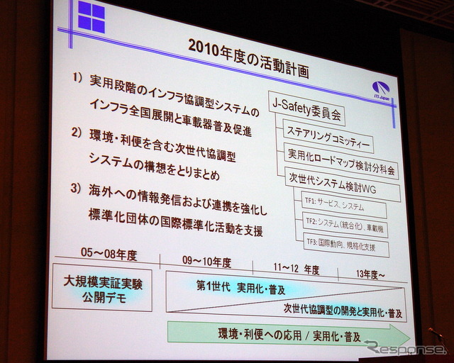 2010年度総会