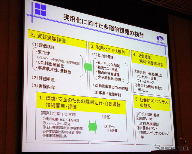 2010年度総会