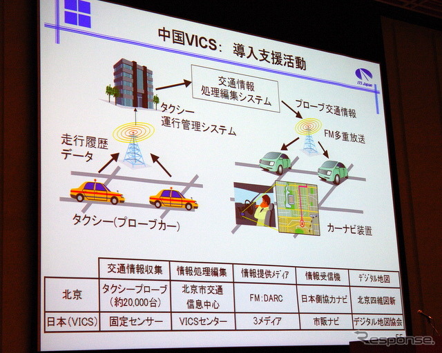 2010年度総会