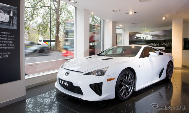 LFA