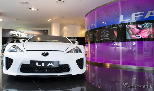 LFA