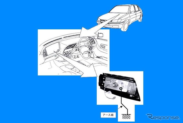 【改善対策】意外とあなどれない静電気---プジョー『306』