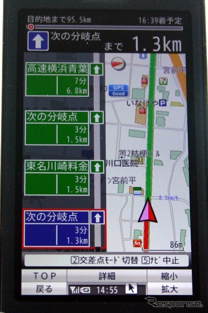 一般道でも案内ポイントまでの所要時間と距離を表示させることができる(交差点モードの表示で切り換える)