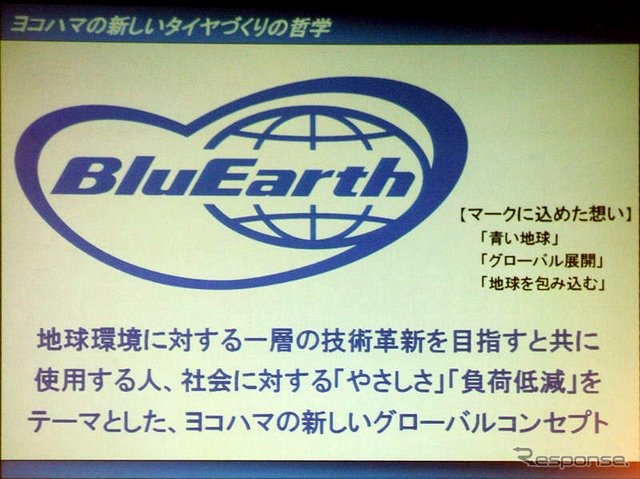 BluEarth　AE-01