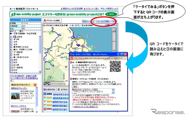 MapFanクルマルート検索で「ケータイでみる」ボタンを押すとQRコード表示画面が立ち上がる