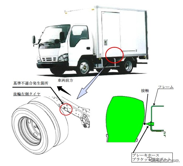 改善箇所説明図