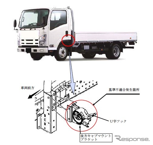 改善箇所説明図
