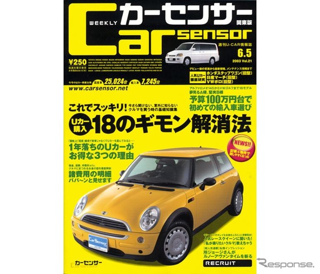 人気レースクイーン54人が「私が乗りたいクルマ教えちゃう!」