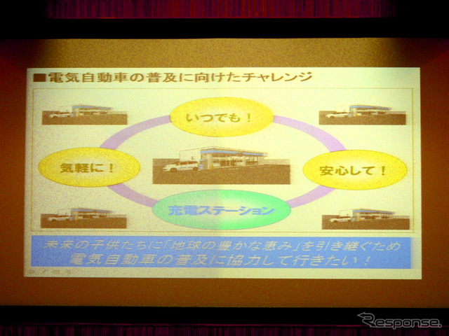 ローソンの電気自動車への取り組み