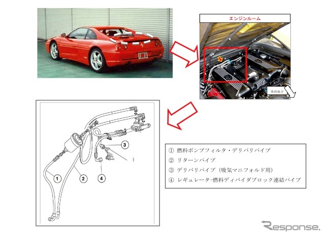 F355。改善箇所説明図（2）