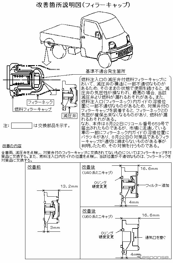 【リコール】三菱『ミニキャブ』、リコールしたはずが直ってなかった!?