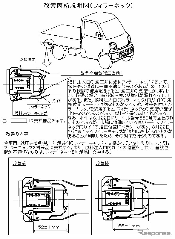 【リコール】三菱『ミニキャブ』、リコールしたはずが直ってなかった!?