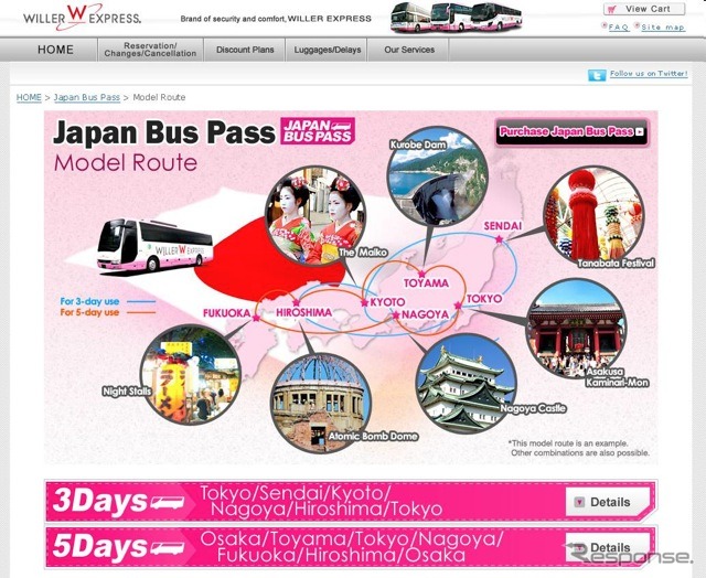 英語サイト