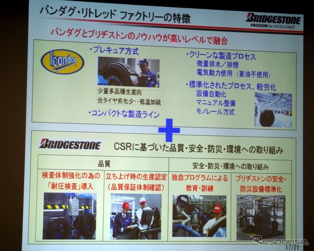 バンダグ社はコンパクトな製造ラインと、少量多品種の生産に向く。加硫済みのトレッドゴムを台タイヤに貼り付けるプレキュア方式を採用する