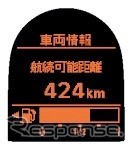 日産 マーチ 新型