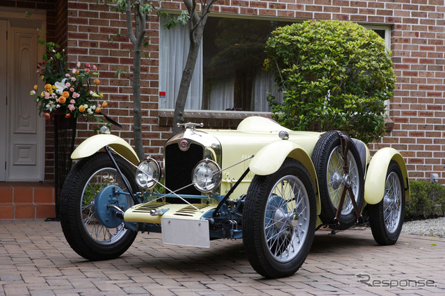 Rally ABC
