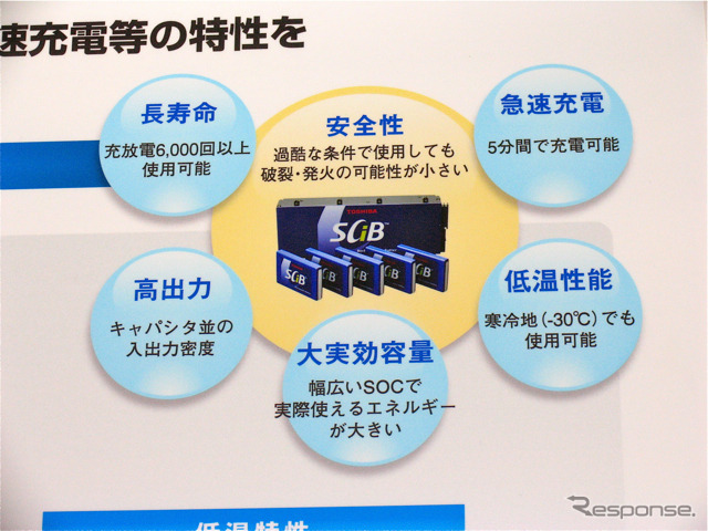 東芝SCiB