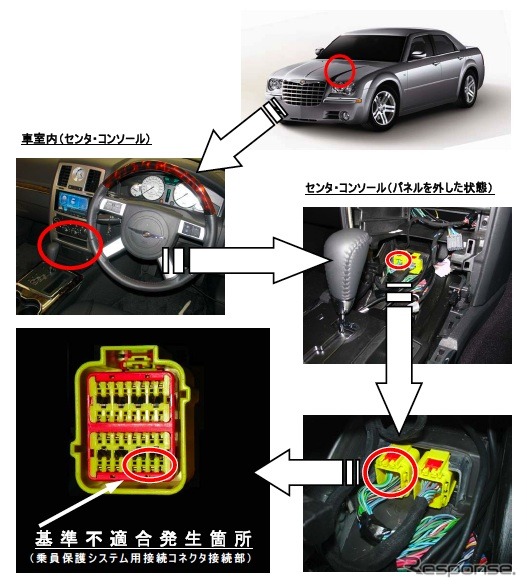 300Cの改善箇所説明図