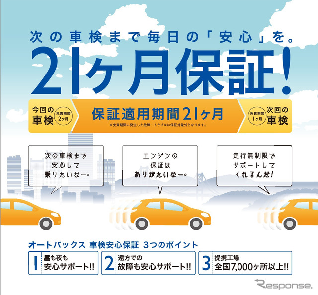 オートバックス車検 安心保証
