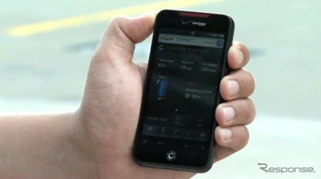 スマートフォンと連携（動画キャプチャ）