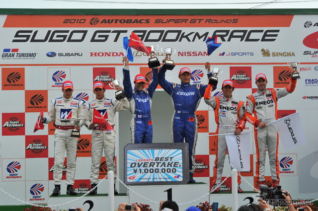 SUPER GT第5戦 スポーツランドSUGO