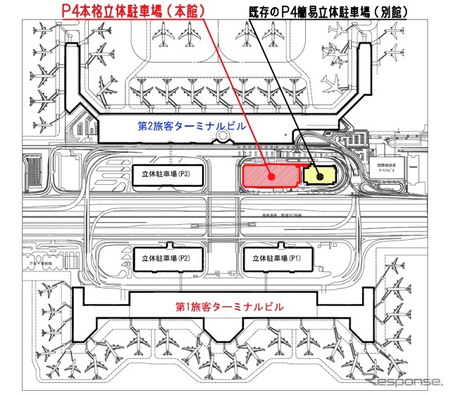 P4本格立体駐車場