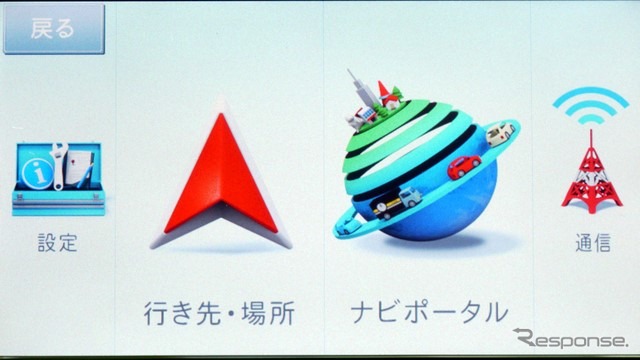 基本メニュー画面 目的地設定とナビポータルのボタンが大きく中央に置かれる