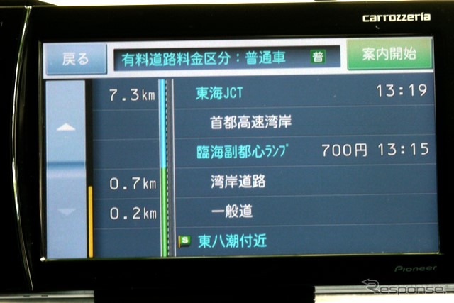 ルート一覧