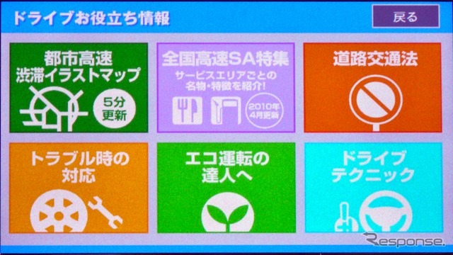 ドライブお役立ち情報