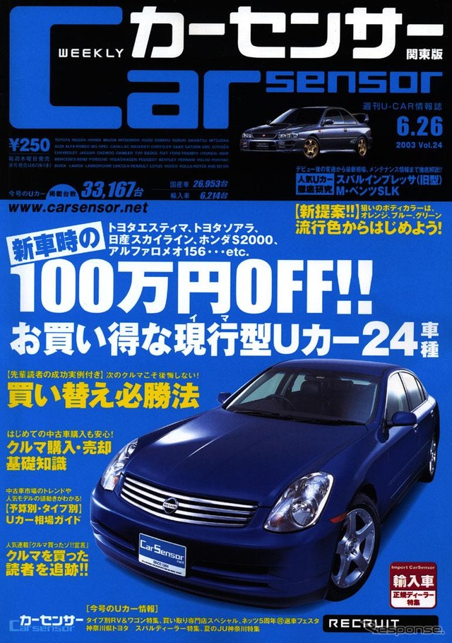 カラー別に中古車を選ぶ---オレンジ、ブルー、グリーン