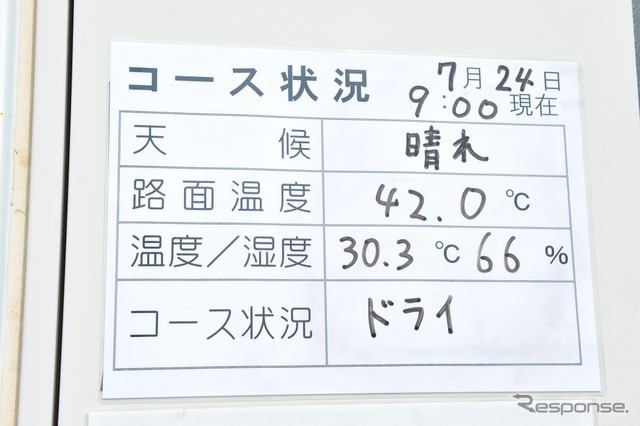 イベントの模様