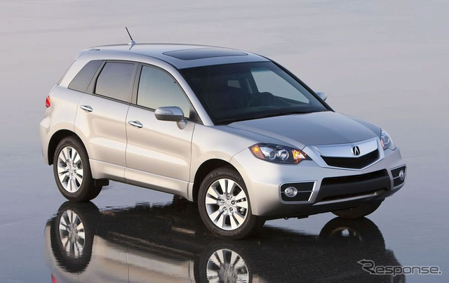 RDX