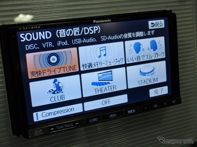 ストラーダSグラス(2)