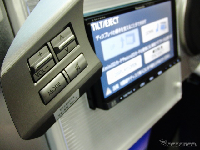 ストラーダSグラス(2)