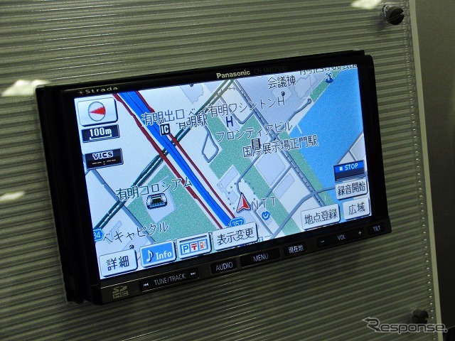 ストラーダSグラス(3)