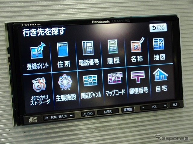 ストラーダSグラス(3)