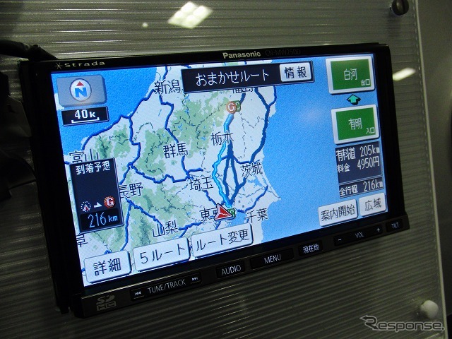 ストラーダSグラス(3)